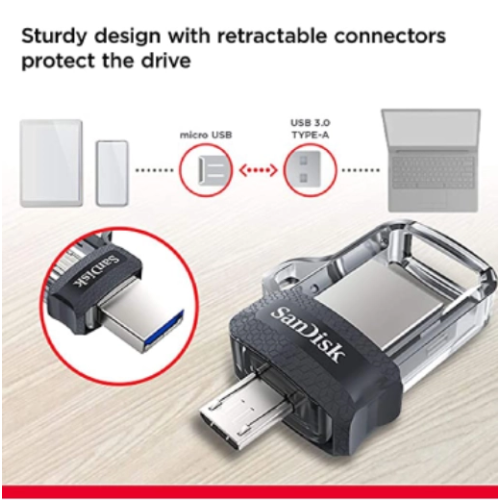 sandisk 64gb usb 30 otg pen drive 2 20230916 121804